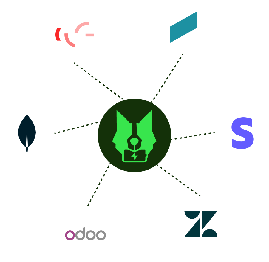 Ecosistema di integrazioni Chargekeeper